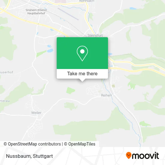 Nussbaum map