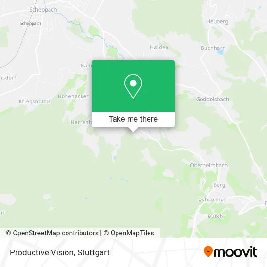 Productive Vision map