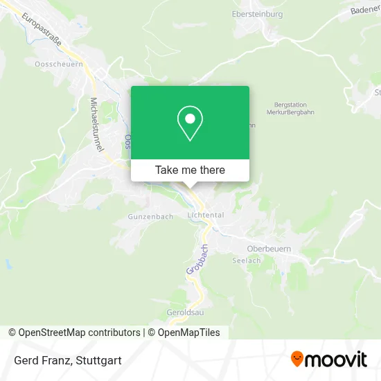Gerd Franz map