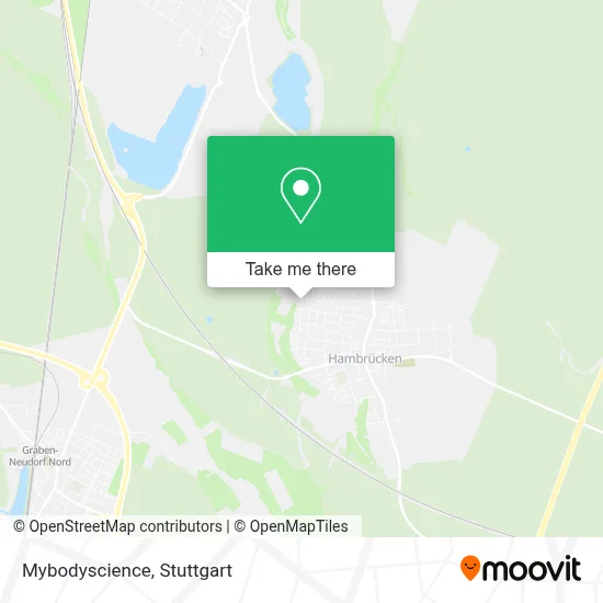 Mybodyscience map