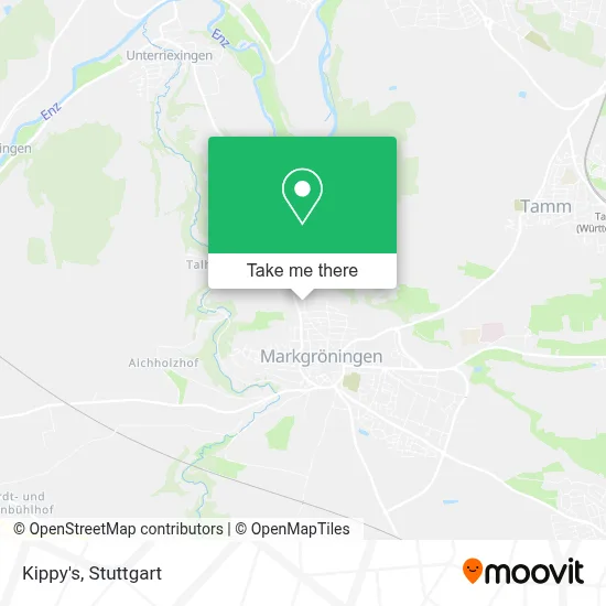 Kippy's map
