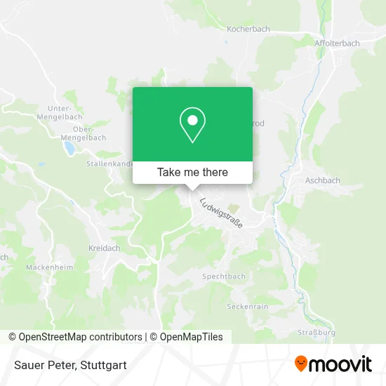Sauer Peter map