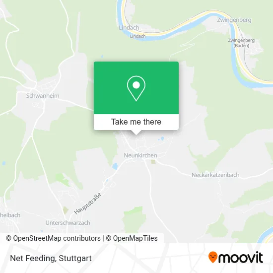 Net Feeding map