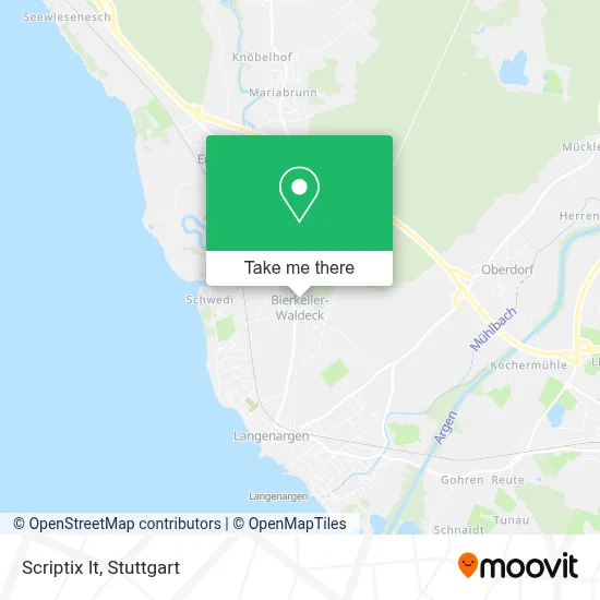 Scriptix It map