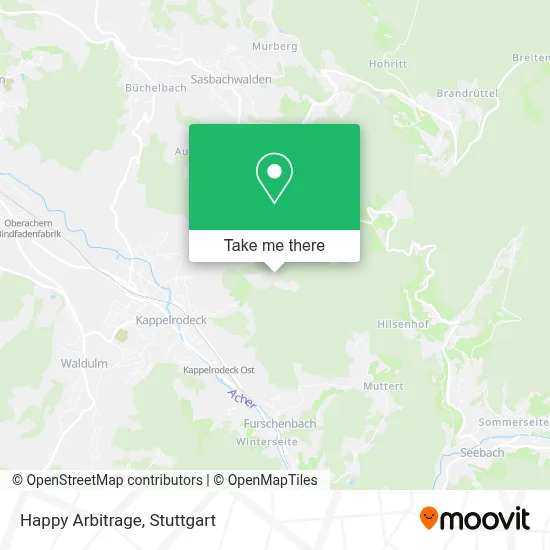 Happy Arbitrage map