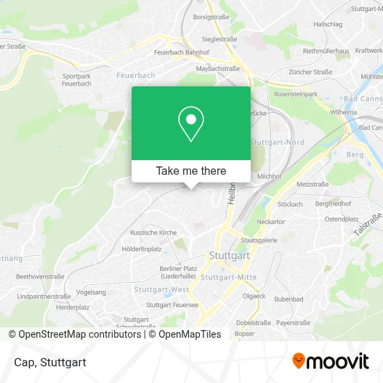 Cap map