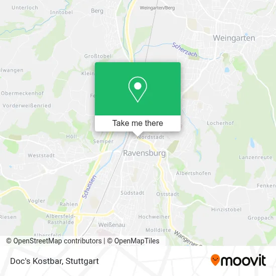 Doc's Kostbar map