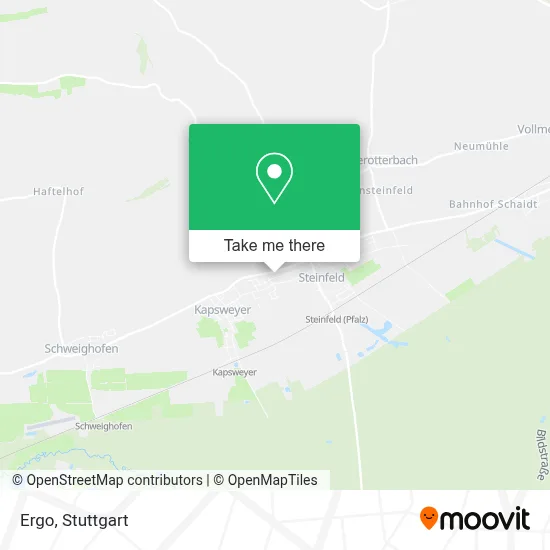 Ergo map