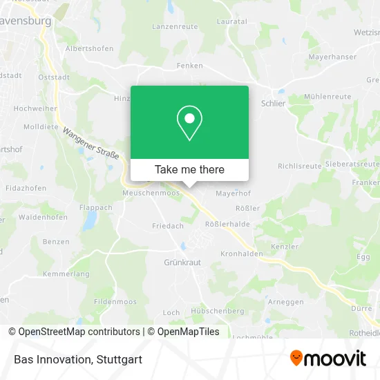 Bas Innovation map