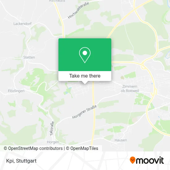 Kpi map