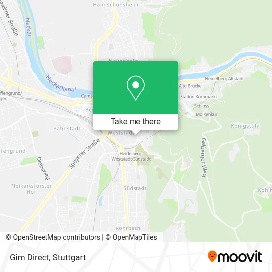 Gim Direct map