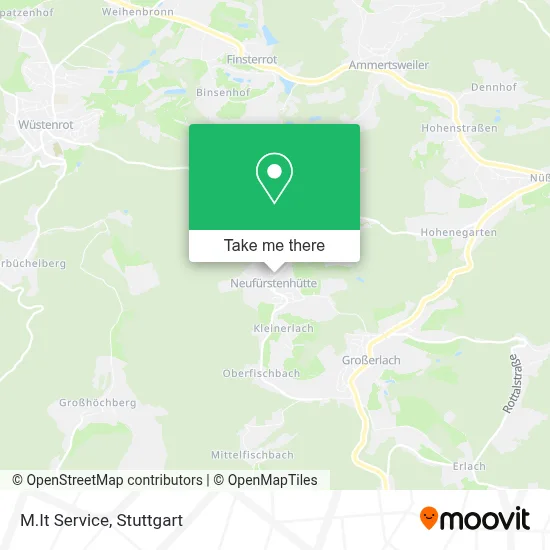 M.It Service map