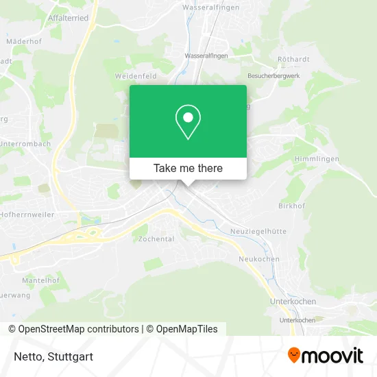 Netto map