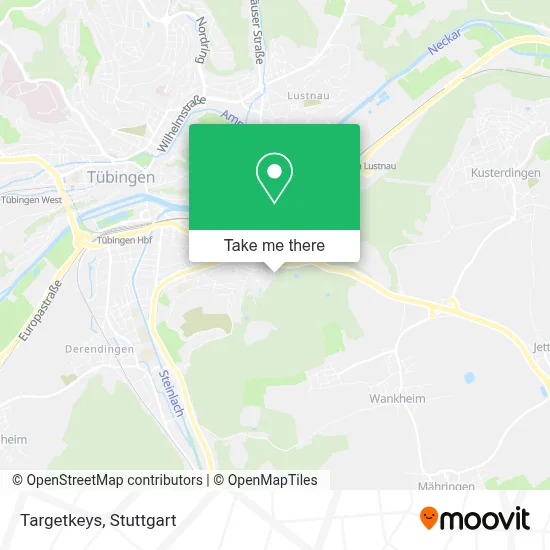 Targetkeys map