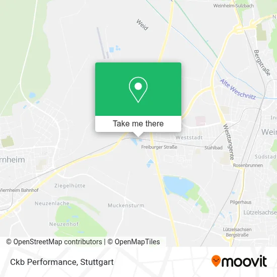 Ckb Performance map