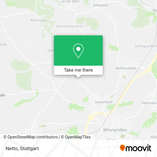 Netto map