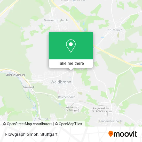 Flowgraph Gmbh map