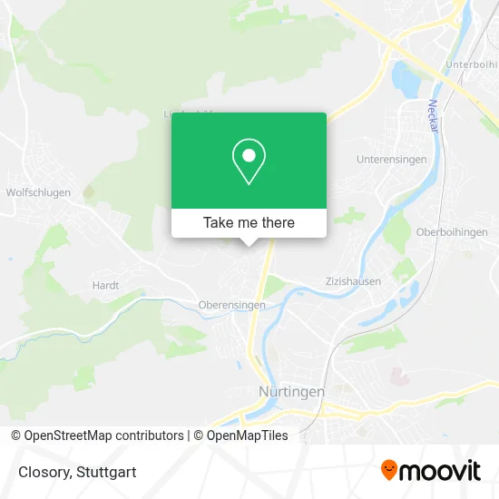 Closory map