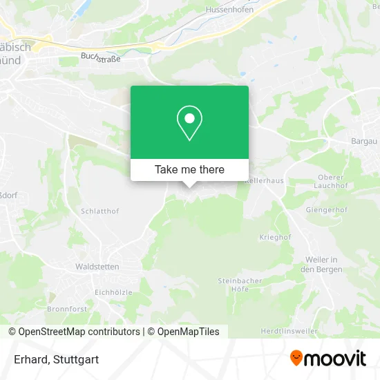 Erhard map