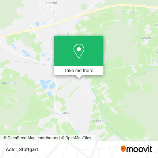 Adler map