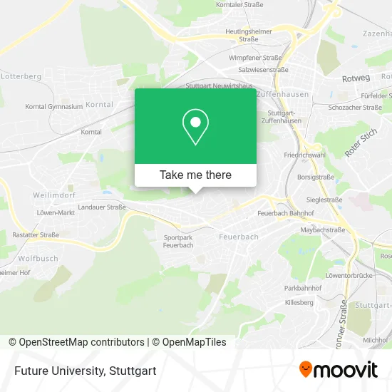Future University map