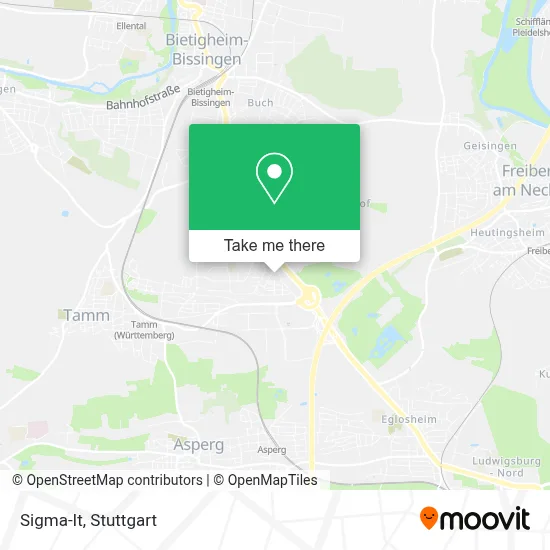 Sigma-It map
