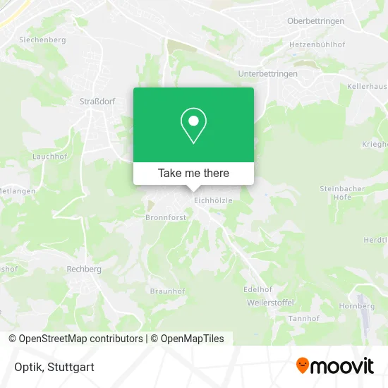 Optik map
