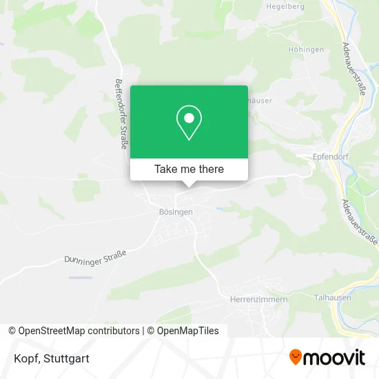 Kopf map