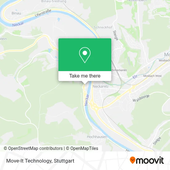 Move-It Technology map