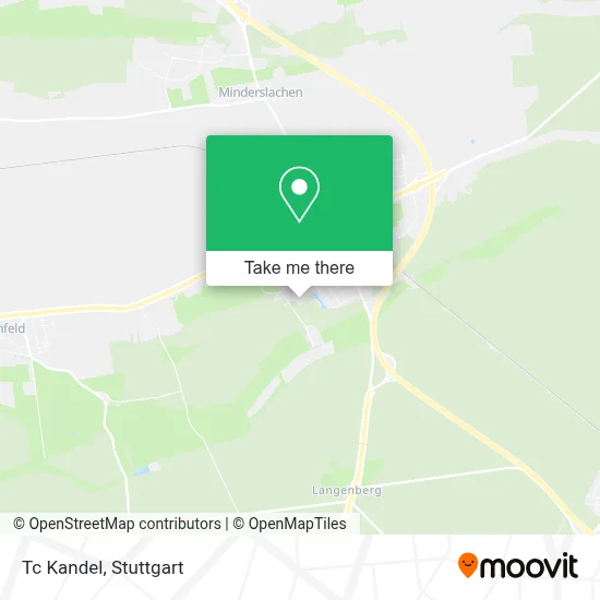 Tc Kandel map
