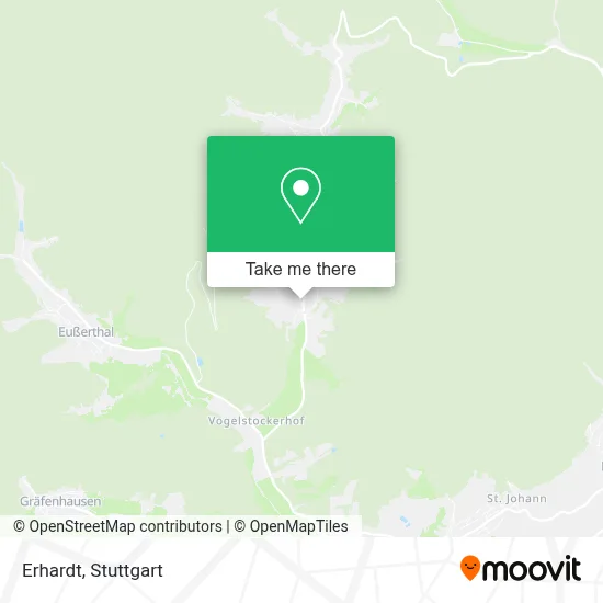 Erhardt map
