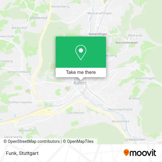Funk map