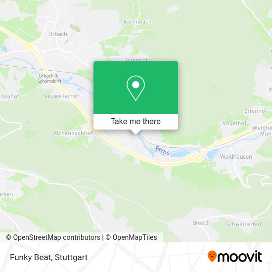 Funky Beat map