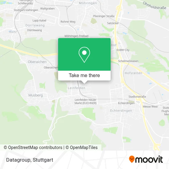 Datagroup map