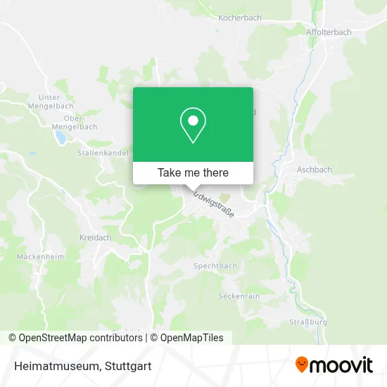 Heimatmuseum map