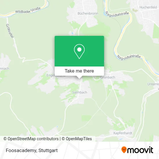 Foosacademy map