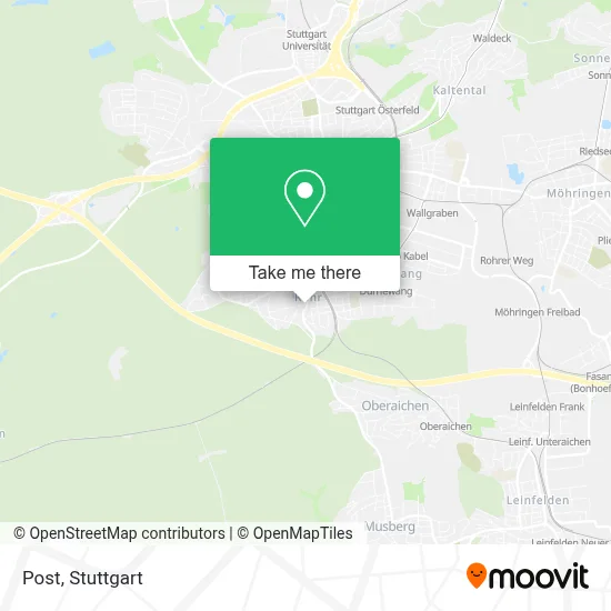 Post map