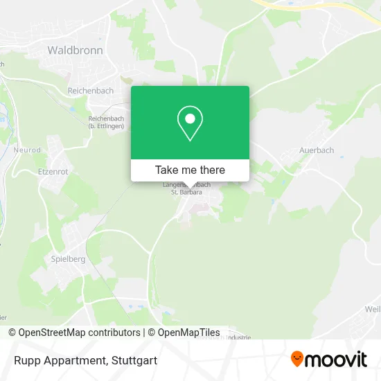 Rupp Appartment map