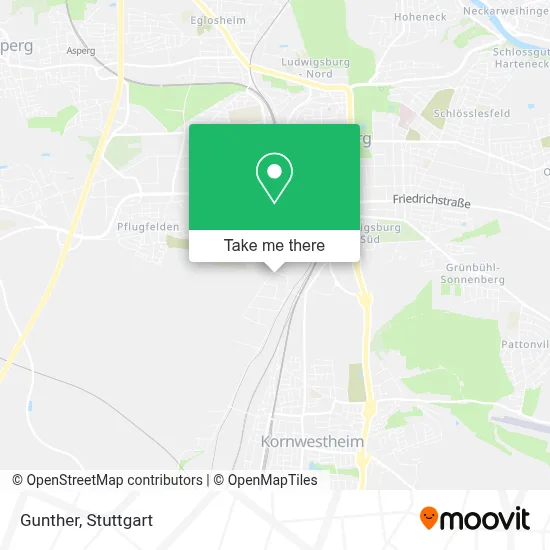 Gunther map
