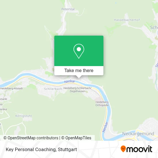 Key Personal Coaching map