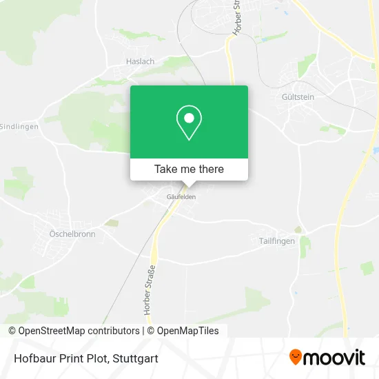 Hofbaur Print Plot map