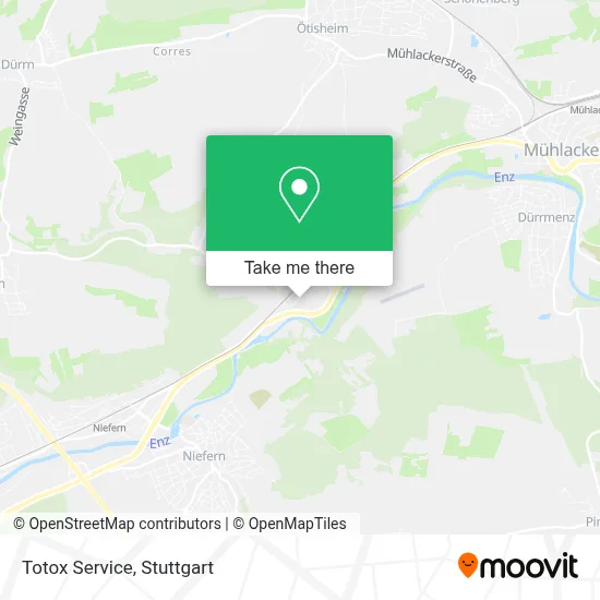 Totox Service map