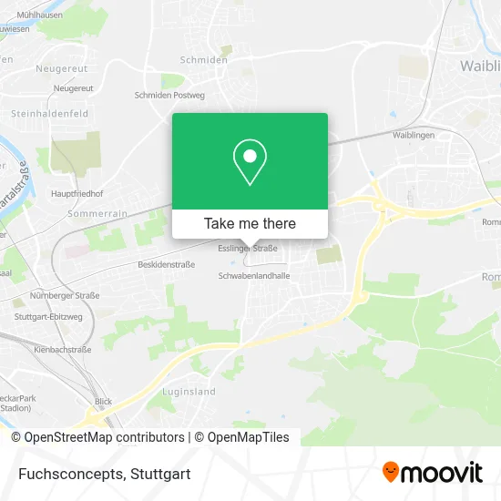 Fuchsconcepts map