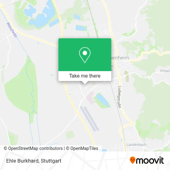 Ehle Burkhard map