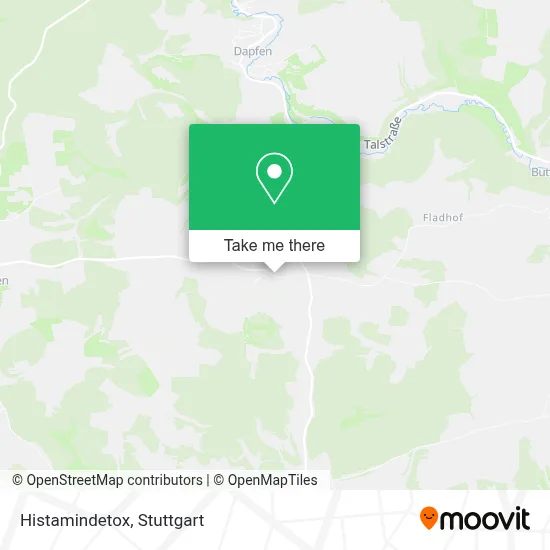 Histamindetox map