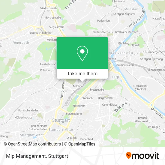 Mip Management map