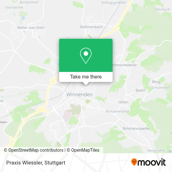 Praxis Wiessler map