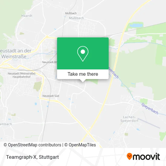 Teamgraph-X map