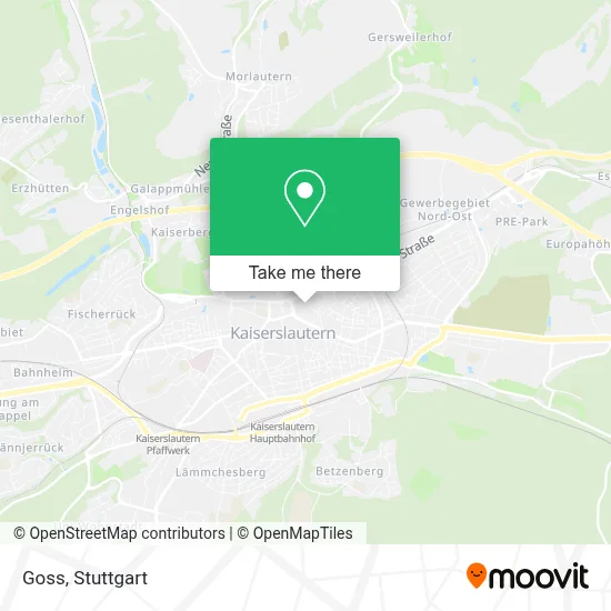 Goss map