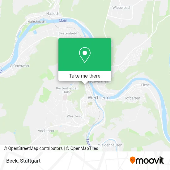 Beck map